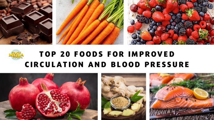 top 20 foods for improved circulation and blood pressure