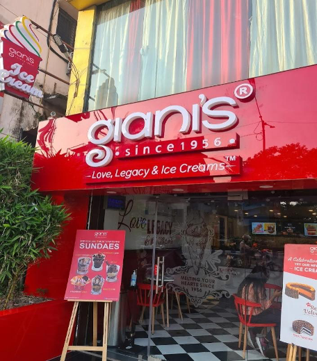 2. Gianis