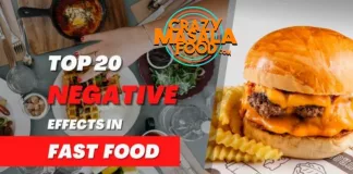 20 Negative Effects Of Fast Food